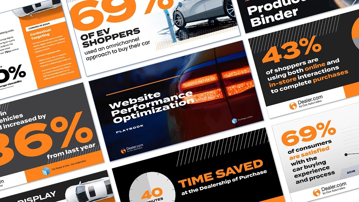 Dealercom Car Buyer Journey Study Assets