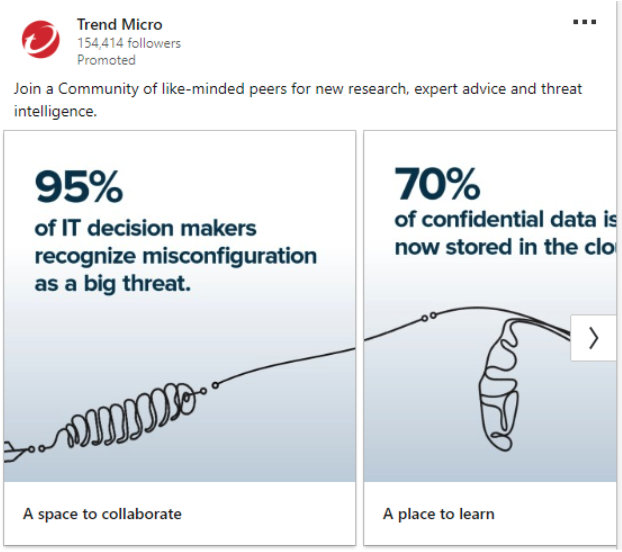 Cybersecurity ad from Trend Micro using data-driven LinkedIn carousel creative