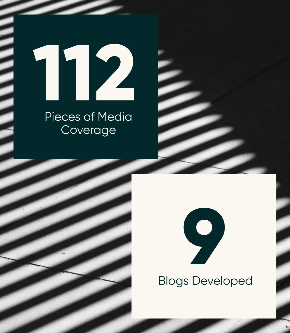 112 Pieces of Media Coverage 9 Blogs Developed
