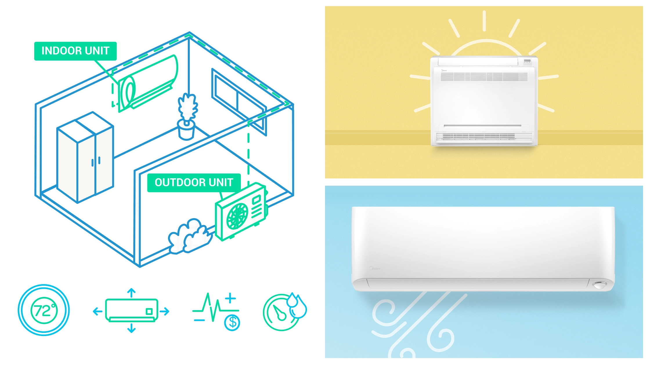 Product graphics.