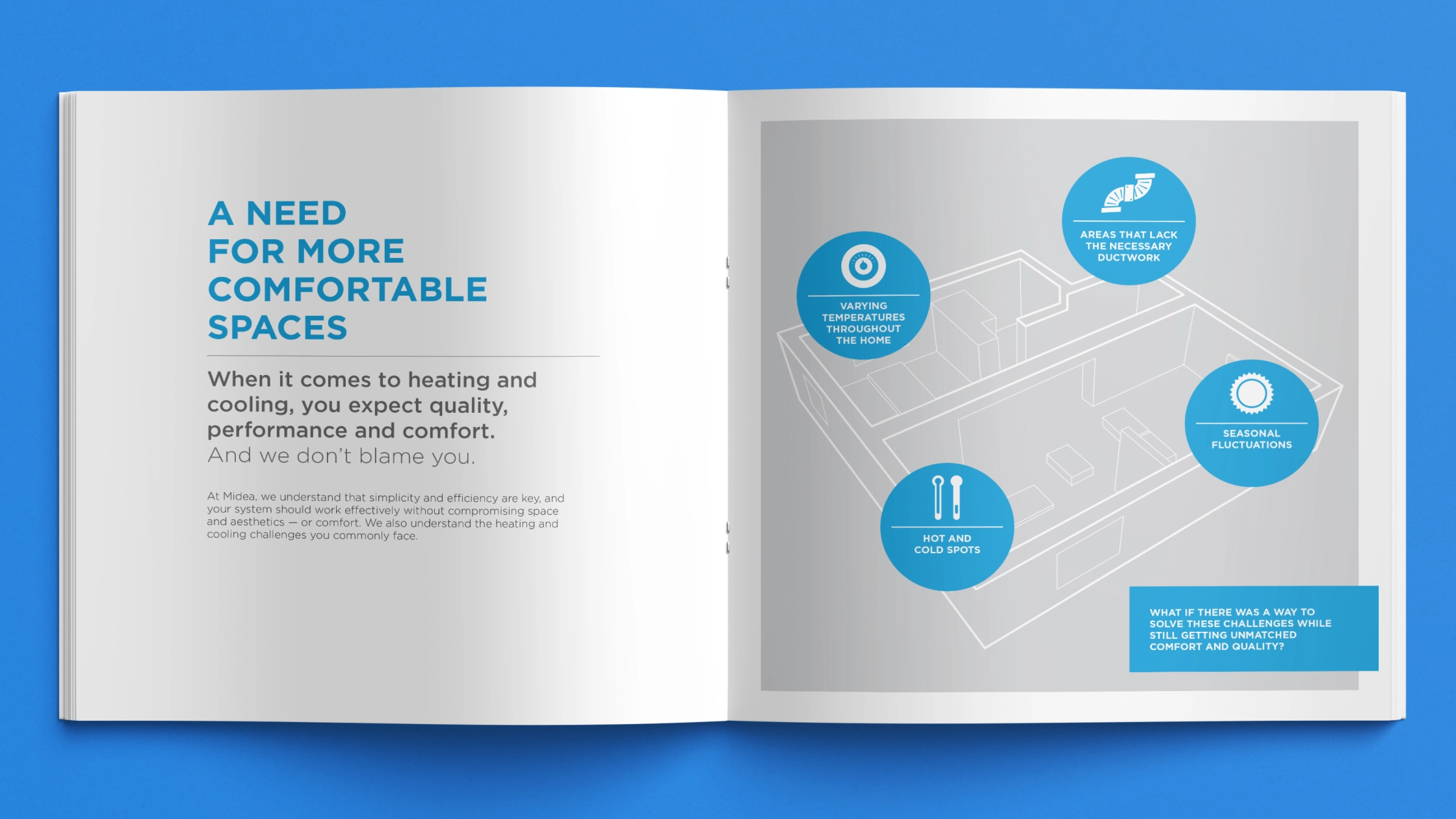 Product brochure design.