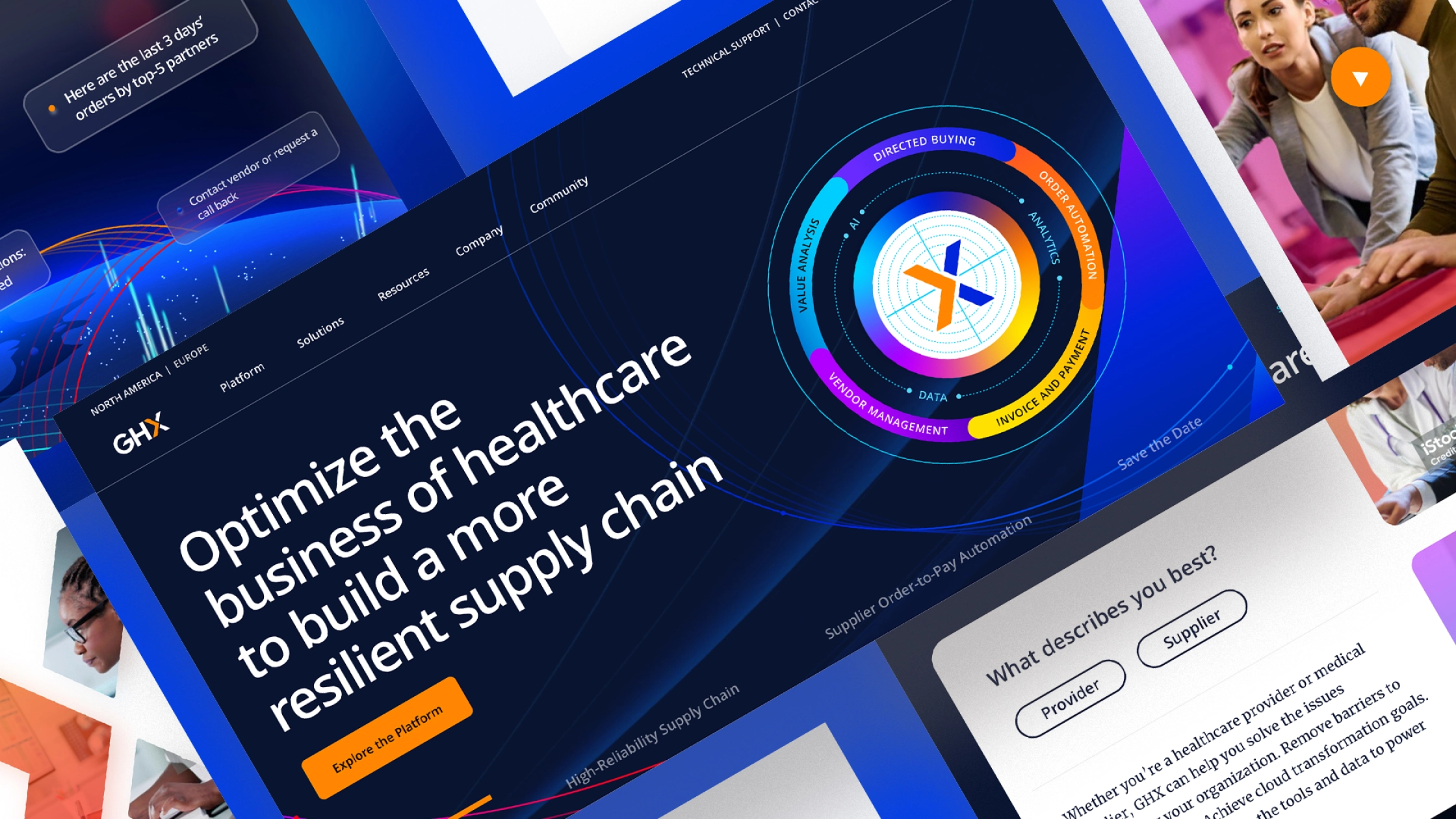 picture of supply chain